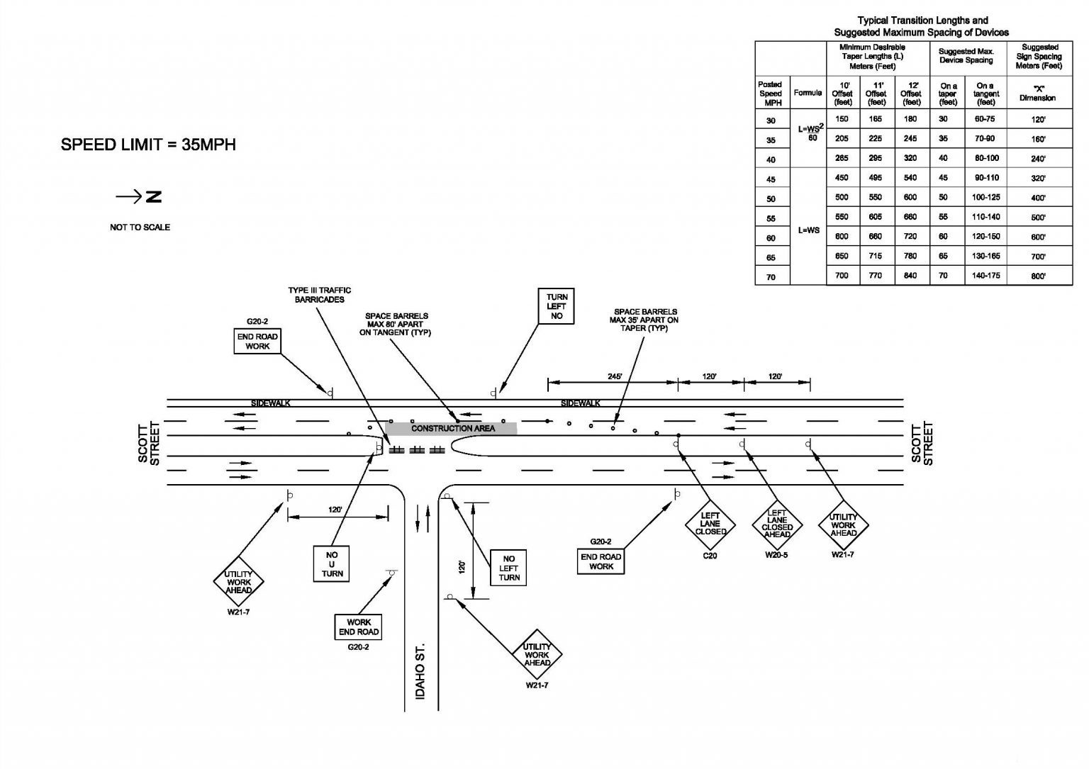 ScottStTC-Overall_Page_2-Edited