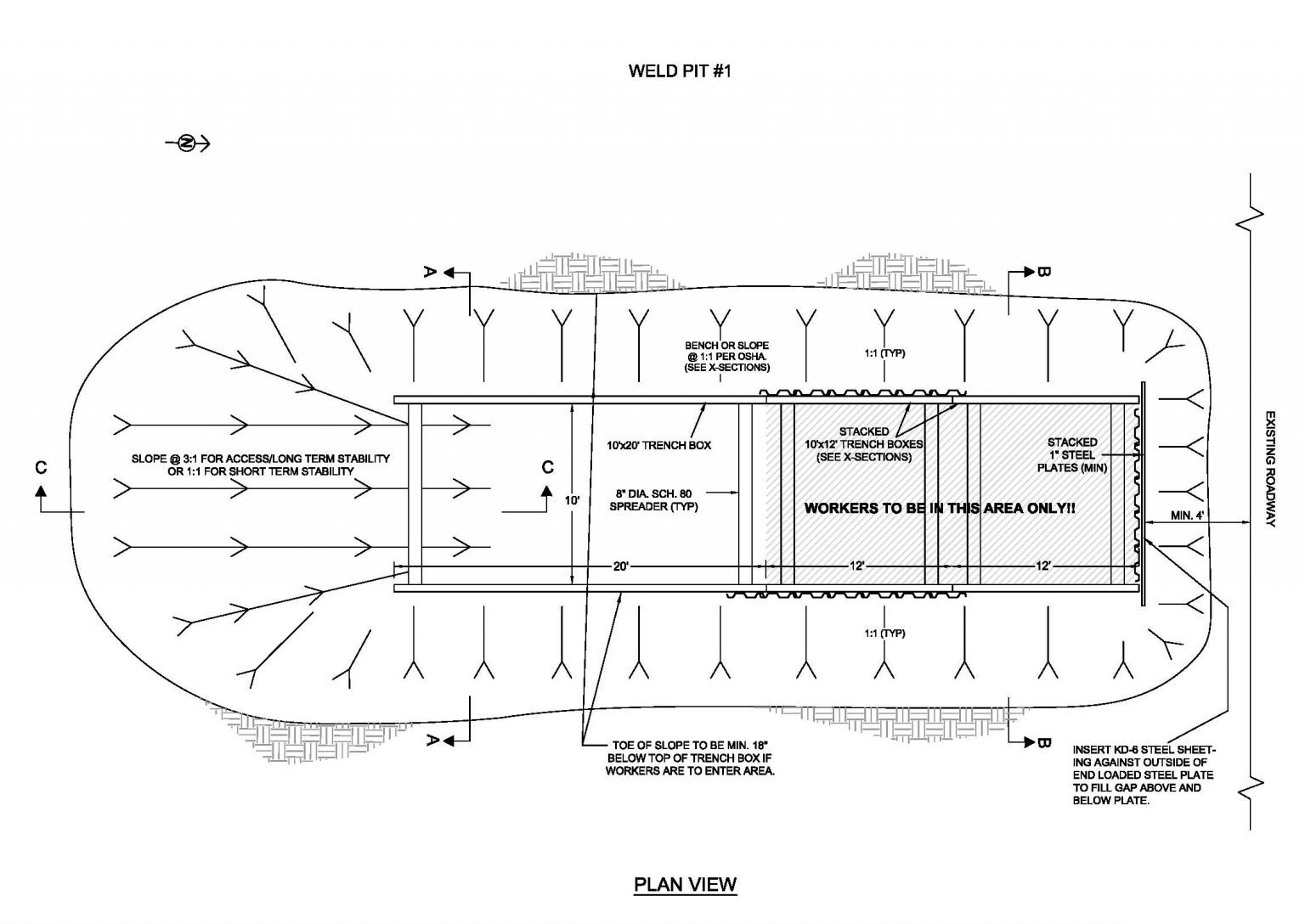 Trench Safety Plan