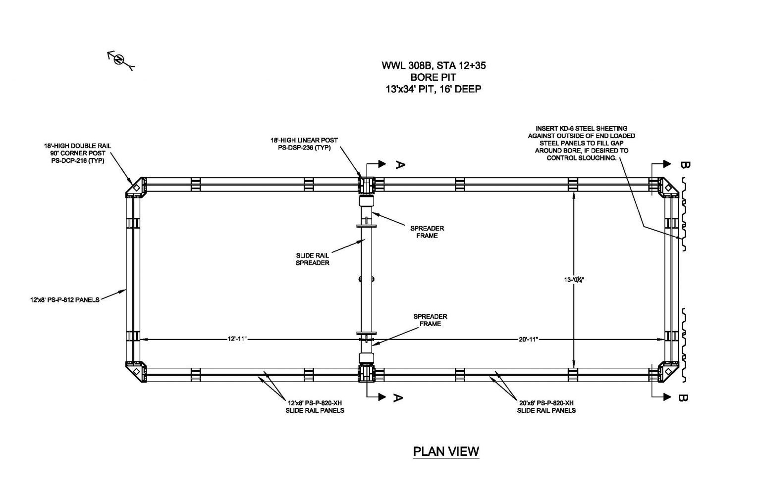 Trench Safety Plan