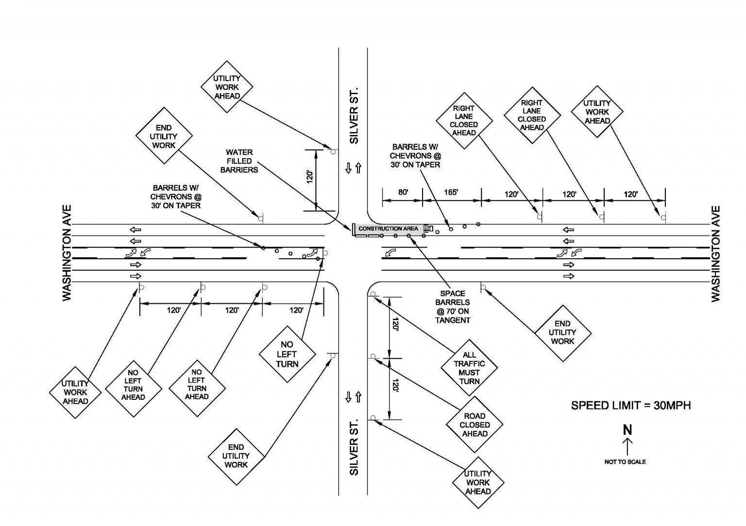 Traffic Safety Plan