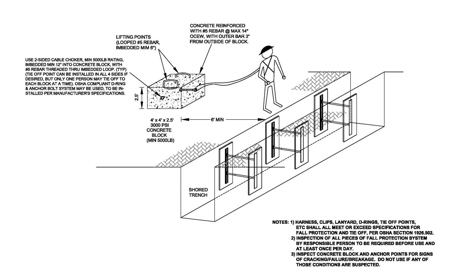 concrete-tieoff-Model-(1)-Edited